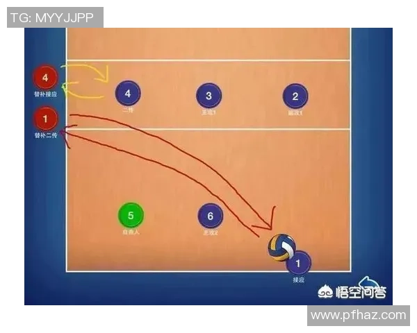 北京排球队包夹战术解析及其对比赛结果的影响探讨 北京排球队包夹战术解析及其对比赛结果的影响探讨