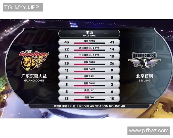 广州篮球队阵地战解析：战术布局与球员配合的深度剖析