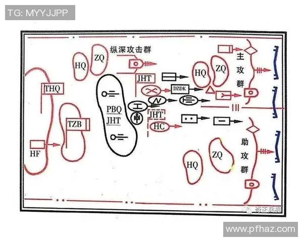 深入分析JDG战队的进攻策略与战术布局解析 深入分析JDG战队的进攻策略与战术布局解析