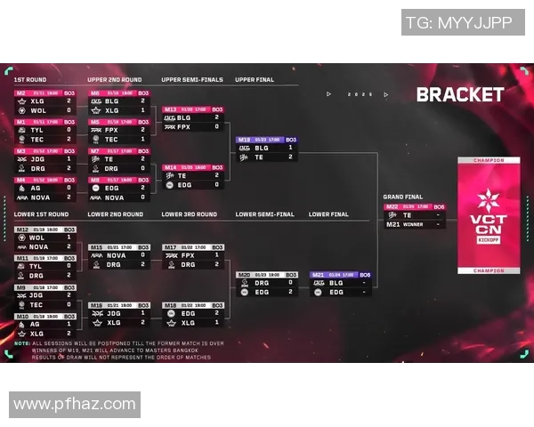 赛后复盘：BLG与EDG对决中的速度较量与战术分析
