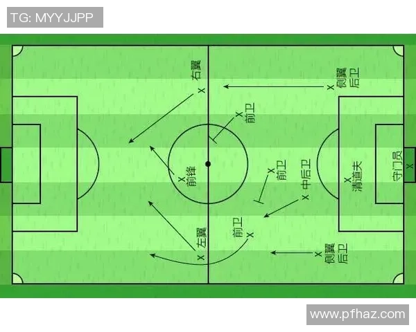 杭州足球队技术揭秘：从战术布局到球员素养的全面解析